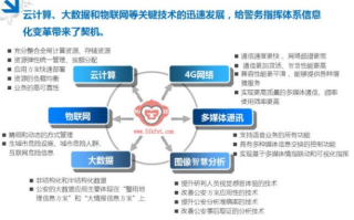 深度解析云都网络的稳定之道，技术、管理与用户反馈的完美结合