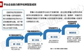 捷程网络，在数字化转型浪潮中的稳定之舟