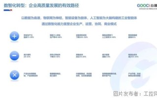 壹佰网络，搭建数字桥梁引领企业数字化转型新篇章