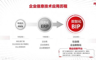 海盛网络，创新引领行业发展的数字先锋