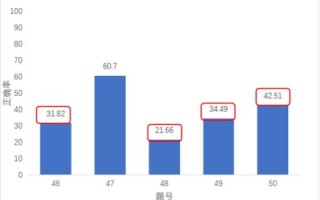 华宇数据，实用性探讨及其应用范围解析