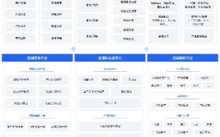 探索融亿云，一站式智能金融科技解决方案引领新潮流
