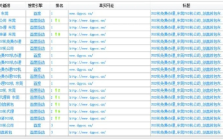 Net域名与Cn域名，深度对比与选择指南
