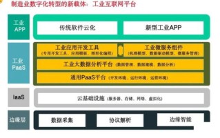 南北互联官网，构建数字化桥梁，赋能企业高效运营