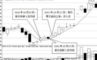 探究T盾的稳定性，理论与现实的双重考量