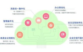 景文互联，构建知识与信息的智慧桥梁
