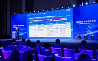 腾佑科技官网，引领数字化时代的创新科技企业