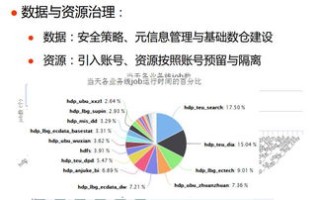 数据稳定，超越天边的数字前文