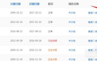 楼盘二级域名是什么意思