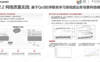 探寻互联先锋的真实体验，用户的声音与实践指南
