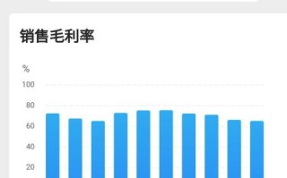 域名是否一定要实名认证，解析、影响与未来趋势