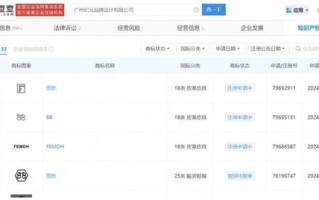 中文域名绑定网站与未绑定网站的区别，互联网时代的语言与文化融合