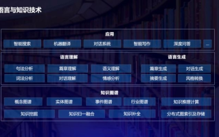 中频训练，解锁语言学习的新维度