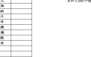 如何设置QQ域名邮箱的SMTP