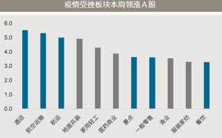 深度解析金盾数据，技术支持、创新实力与市场前景
