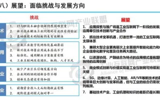 创恒互联，技术驱动下的网络稳定性探索