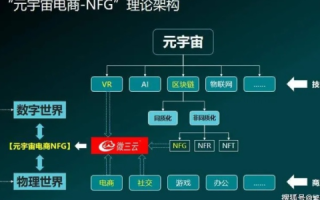 域名空间咨询，解锁数字时代的无限可能