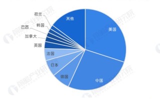 ZXKE数据中心官网，打造全球领先的数据管理与分析平台