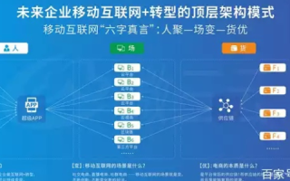 站长合租，共创共赢的数字化资源协同新篇章