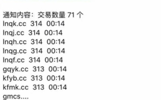 cc域名为什么能如此火