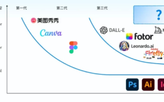 IKGLOBAL使用心得与深度体验，探索全球商务新纪元