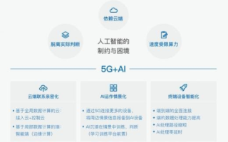 联动未来，思益互联评测与智能时代的深度融合
