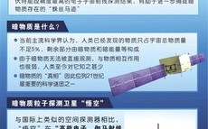 寻找理想免费空间，无需备案且国内延迟低的解决方案