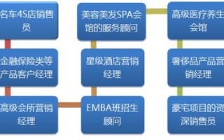 阿里云代理好申请吗？全面解析申请流程与注意事项