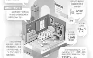 易天合租网—打造城市青年理想居住空间的最佳选择