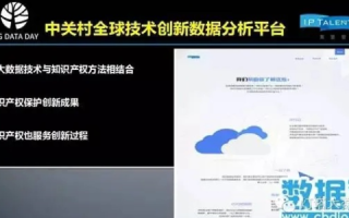 中关村数据，解锁背后的科技力量，体验创新成果