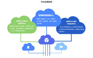 青果网络，打造数字化时代的教育新生态