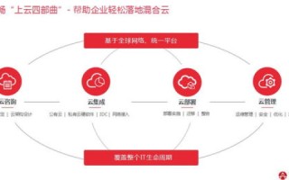青叶云官网，一站式云服务解决方案