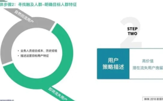中申网的使用体验与成效分析，基于用户体验的实际效果探讨