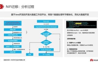 深入理解盖邦网络，服务体系、技术实力与用户口碑的全面解析