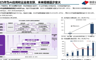 美达网络评测，深度解析现代互联网的加速引擎
