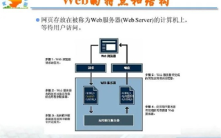 如何用自己的电脑做网站服务器