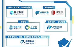 亿璐网络，稳定守护，打造无限可能