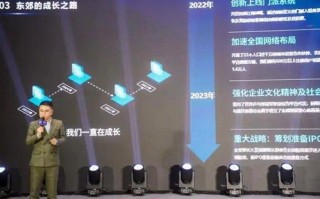 数字化未来尽在掌握，炫网科技引领智能官网新时代