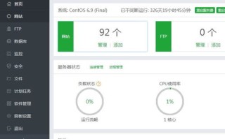 那些网站适合租用独立服务器及价格方面怎么样