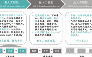 壹品网络，用户体验与实际效果的深度解析