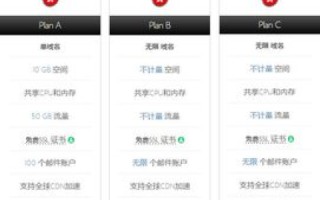 蓝色宿敌，Bluehost使用体验深度解析