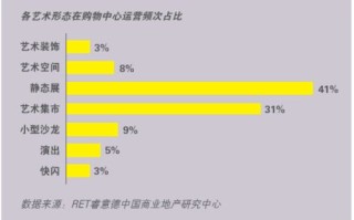 关于购买域名一窍不通？求指点！