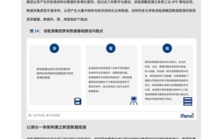深度剖析爱链网，用户真实体验与前景展望