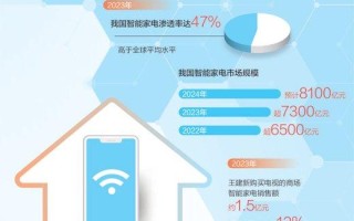 用中国维基共享构建智能知识平台