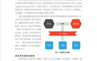 探索进制互联，从理论到实践的使用心得
