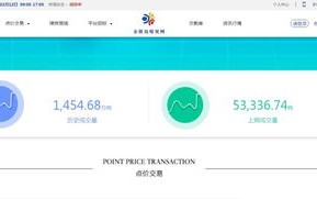 得易网络，重塑未来互联网连接