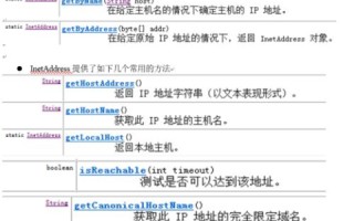 如何用Java语言获取域名