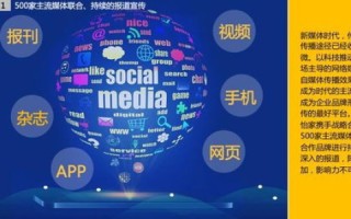 重塑互联网测评新生态，探究创e云评测的革新力量