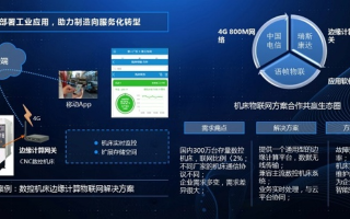 翰博互联，构建稳定、可靠的互联解决方案