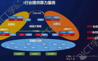 畅速网络稳定吗，深入探索现在稳定与未来发展方向